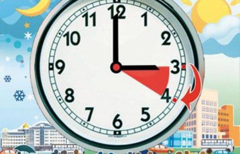 Літній час: коли переводять годинники?