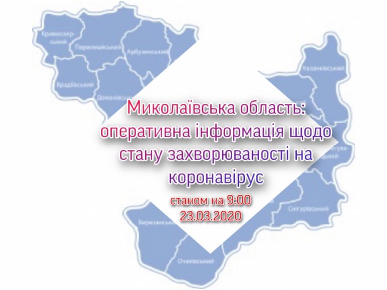Миколаївська область: оперативна інформація щодо стану захворюваності на коронавірус