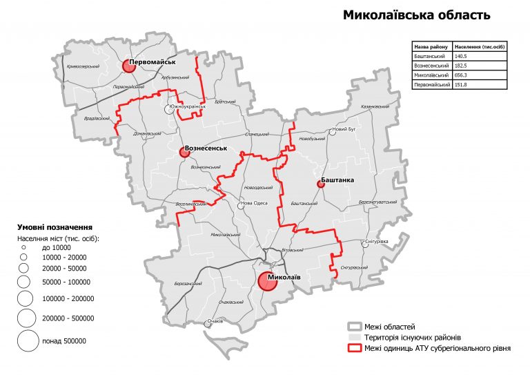Як і коли будуть реорганізовані райони?